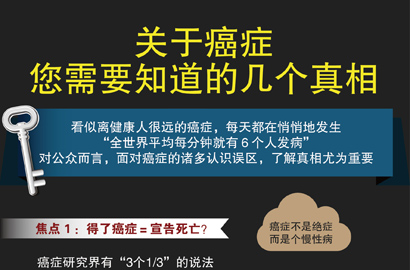 關于癌癥，您需要知道的幾個真相