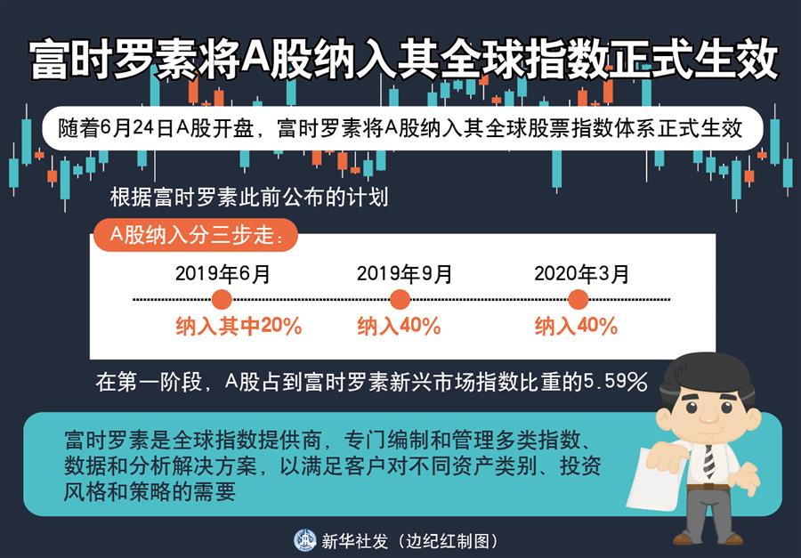 （新華全媒頭條·中國經(jīng)濟(jì)基層行·圖文互動）（3）看！這就是中國經(jīng)濟(jì)的底氣——當(dāng)前中國經(jīng)濟(jì)觀察之三