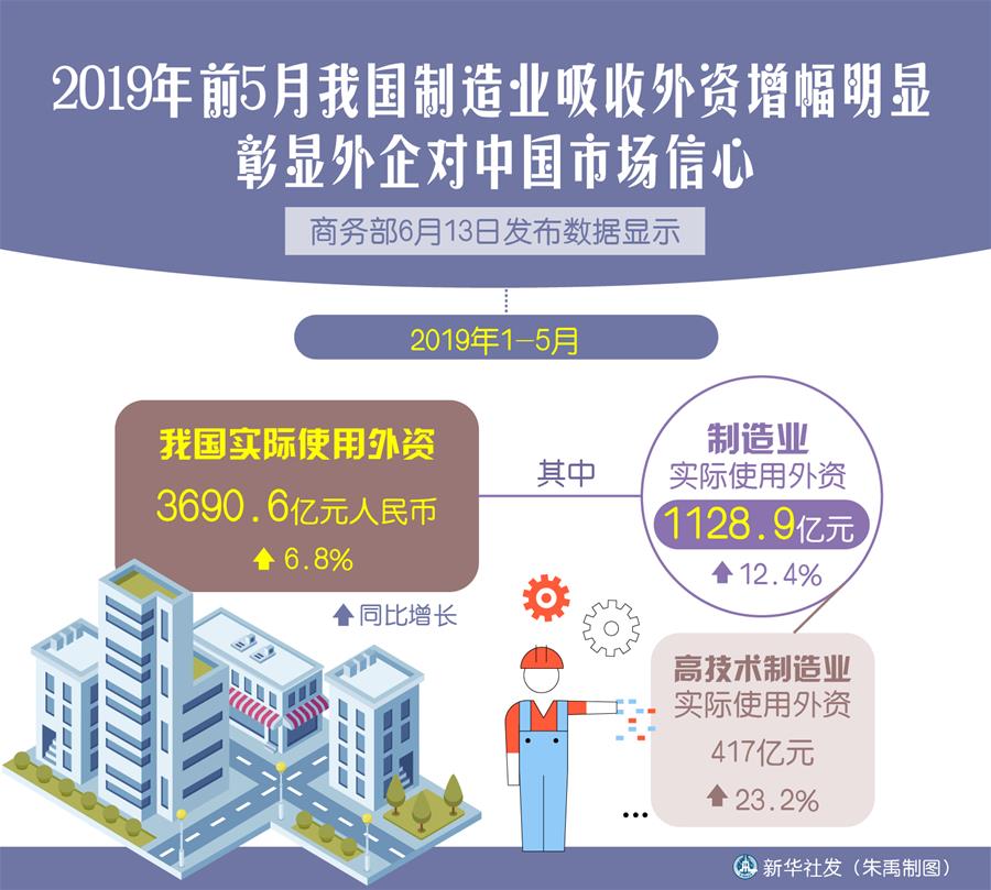 （新華全媒頭條·中國經(jīng)濟(jì)基層行·圖文互動）（4）看！這就是中國經(jīng)濟(jì)的底氣——當(dāng)前中國經(jīng)濟(jì)觀察之三