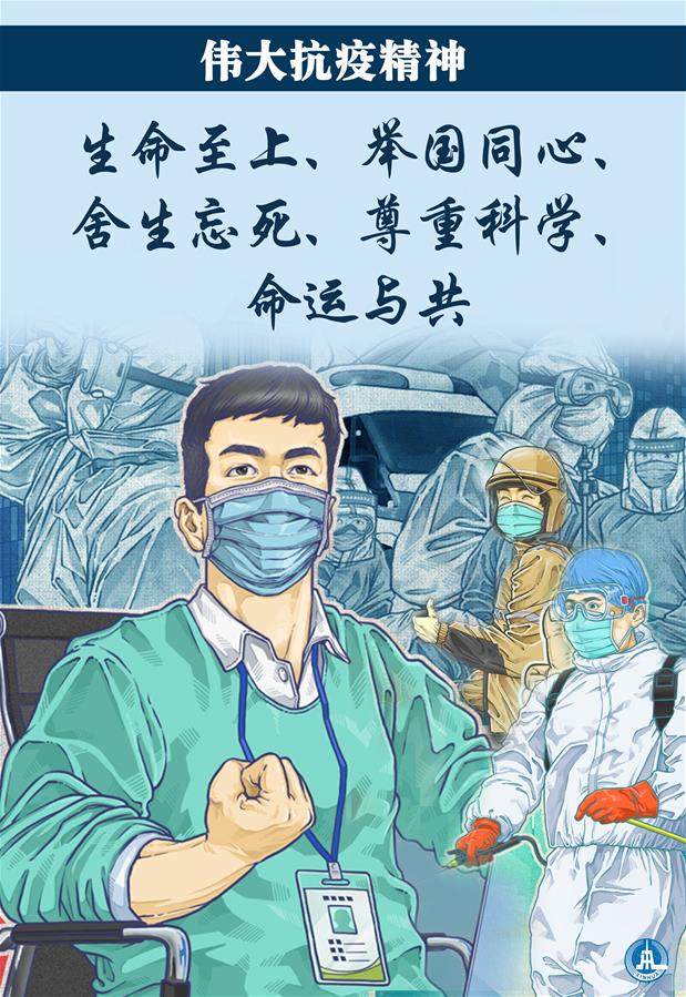 （圖表·海報）［時政］偉大抗疫精神：生命至上、舉國同心、舍生忘死、尊重科學、命運與共