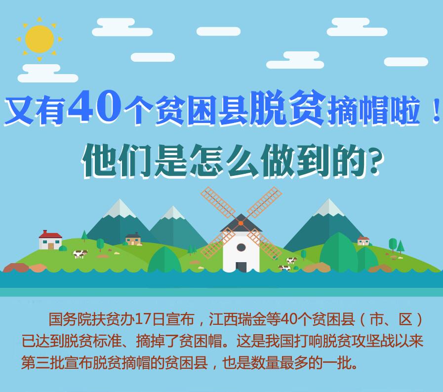 【圖解】又有40個貧困縣脫貧摘帽啦！他們是怎么做到的？