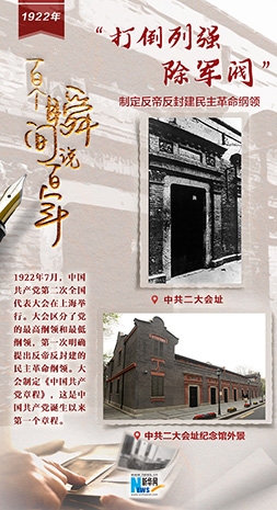 1922，“打倒列強(qiáng)，除軍閥”