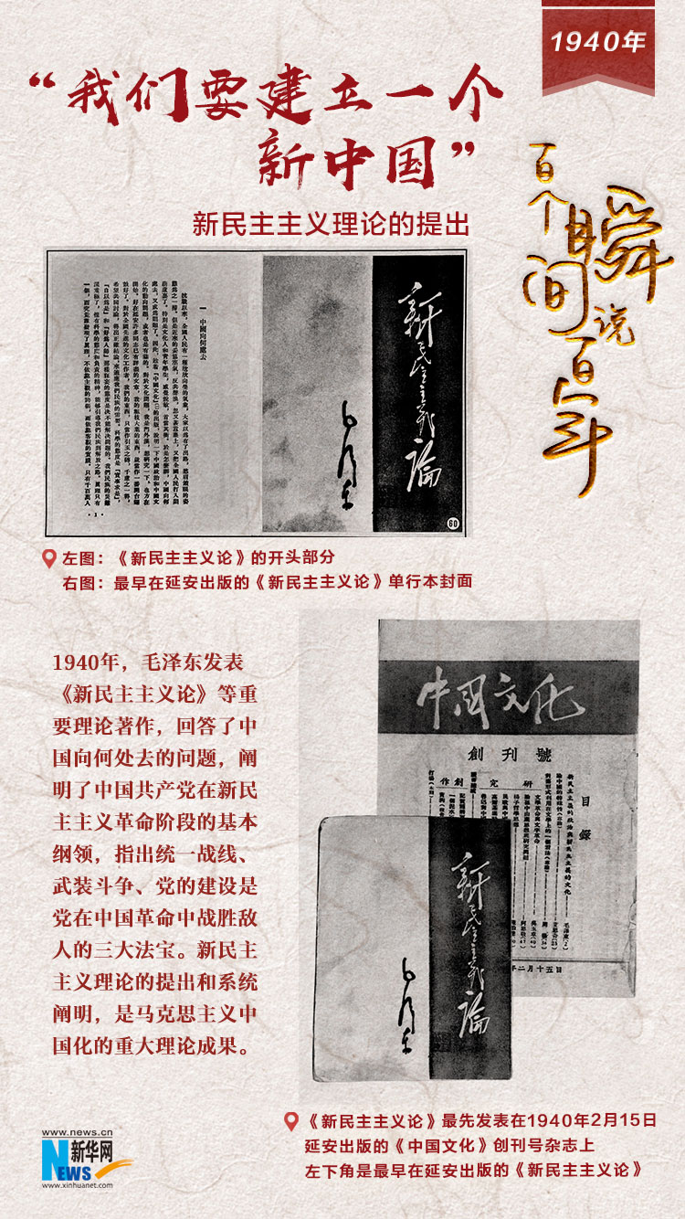 1940，“我們要建立一個(gè)新中國(guó)”