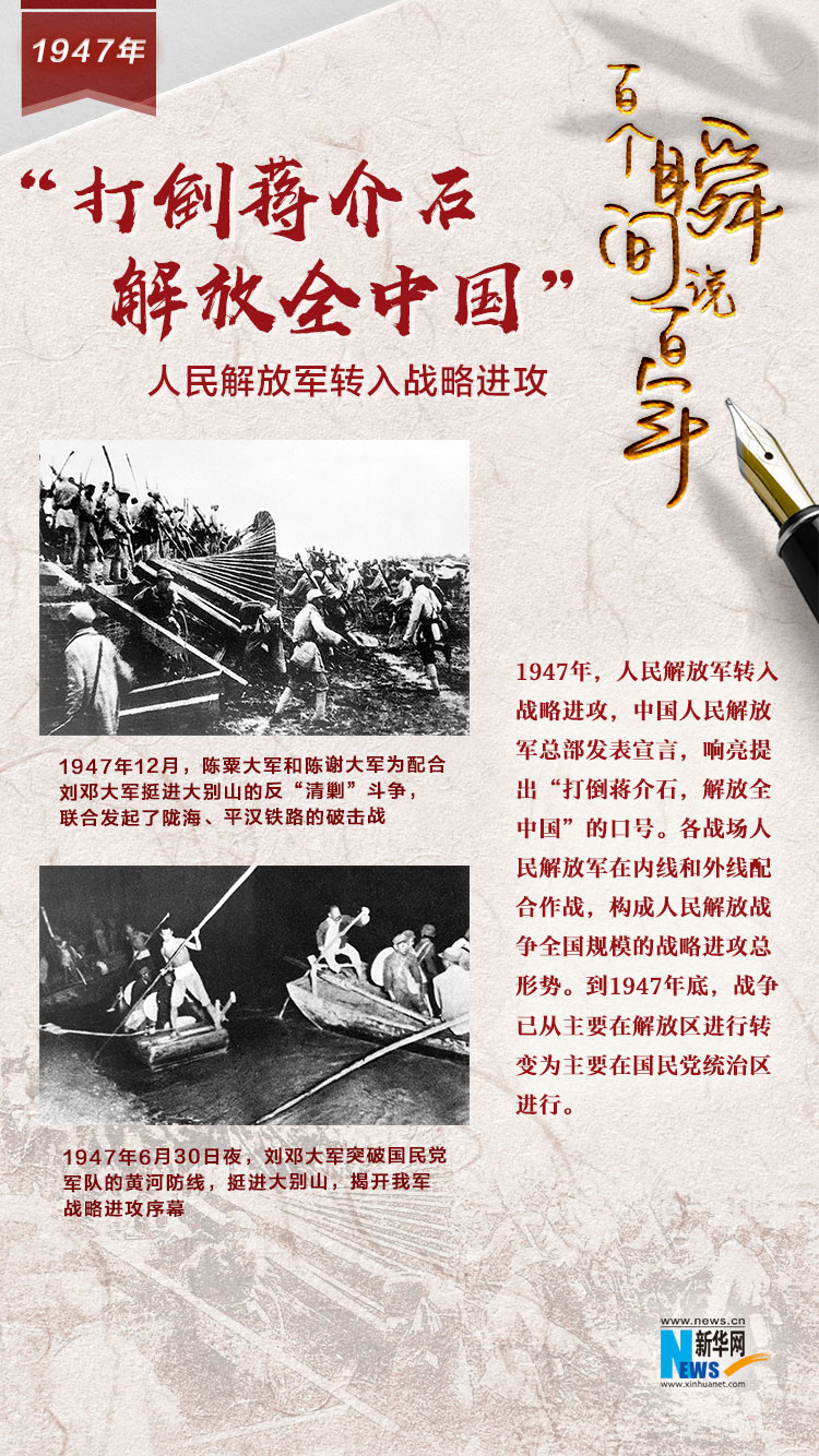 1947，“打倒蔣介石，解放全中國(guó)”