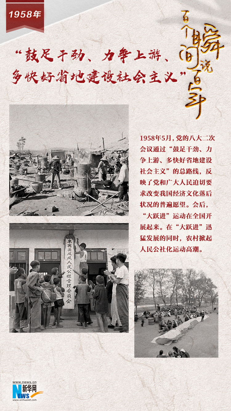 1958，“鼓足干勁、力爭(zhēng)上游、多快好省地建設(shè)社會(huì)主義”