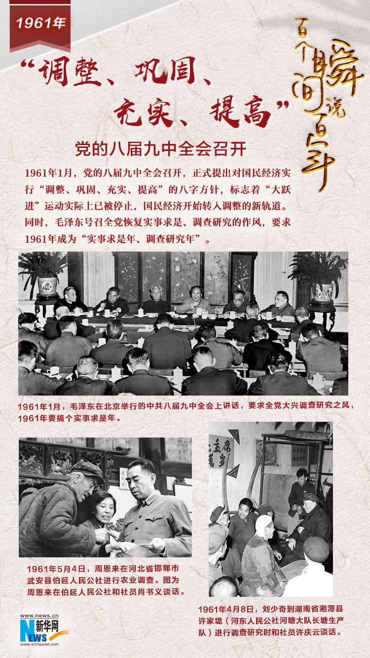 1961，“調(diào)整、鞏固、充實(shí)、提高”