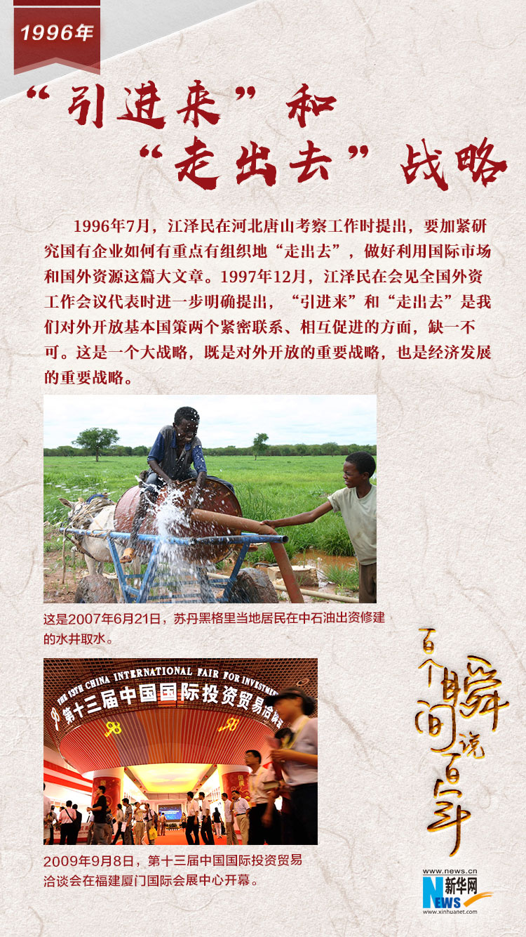 1996，“引進(jìn)來”和“走出去”戰(zhàn)略