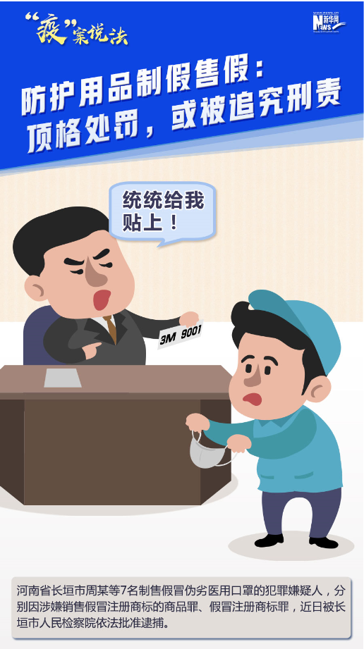 【“疫”案說法】防護用品制假售假：頂格處罰，或被追究刑責！