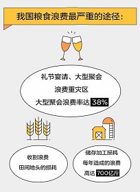 它們的3萬多小時，只在你的一念之間！