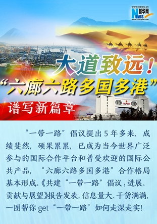 大道致遠(yuǎn)！“六廊六路多國多港”譜寫新篇章